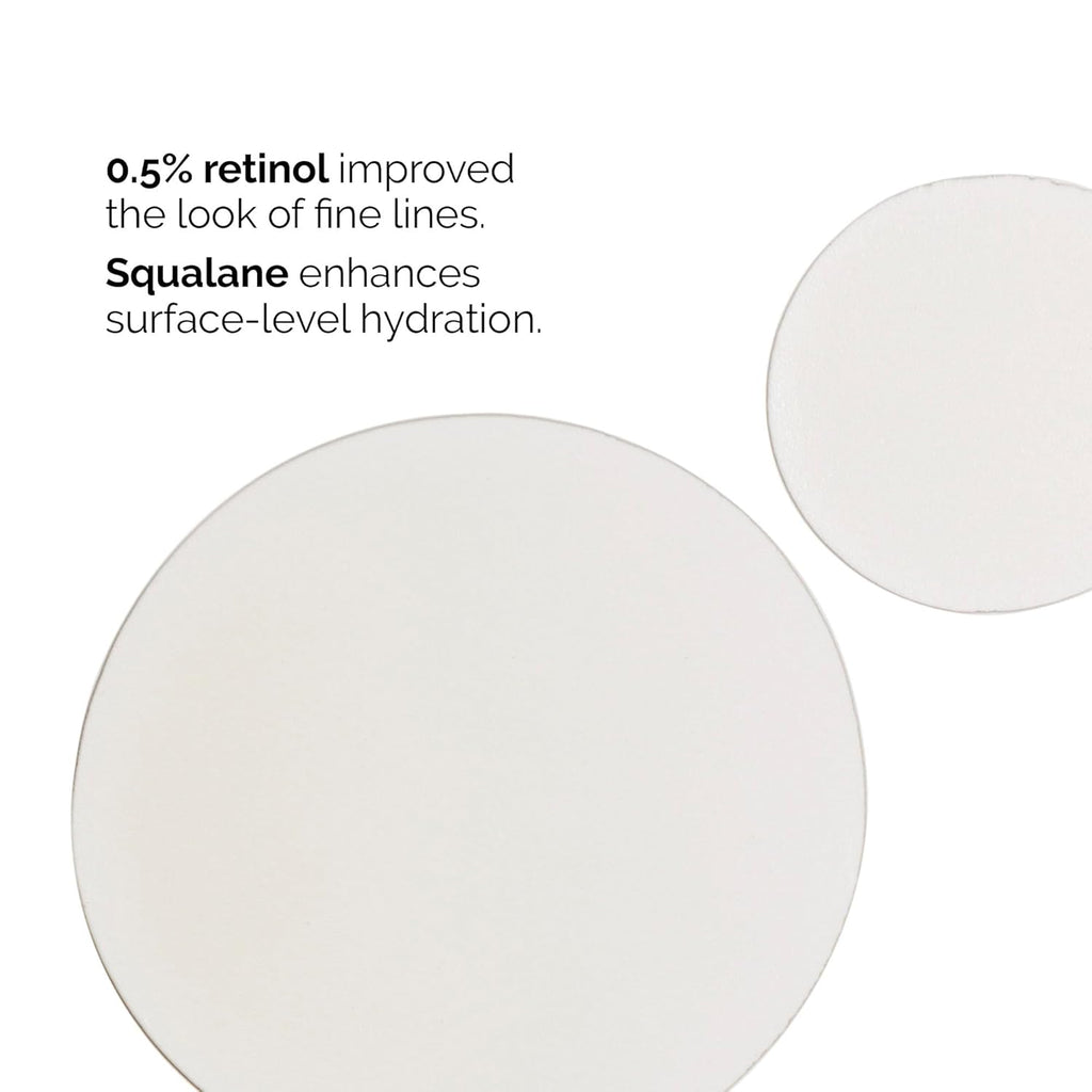 The Ordinary Retinol 0.5% in Squalane – Anti-Aging Serum for Fine Lines, Wrinkles & Texture – 100% Original in Pakistan
