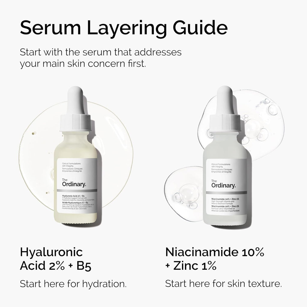 The Ordinary Niacinamide 10% + Zinc 1% Serum – Oil Control & Pore Minimizer – 100% Original in Pakistan
