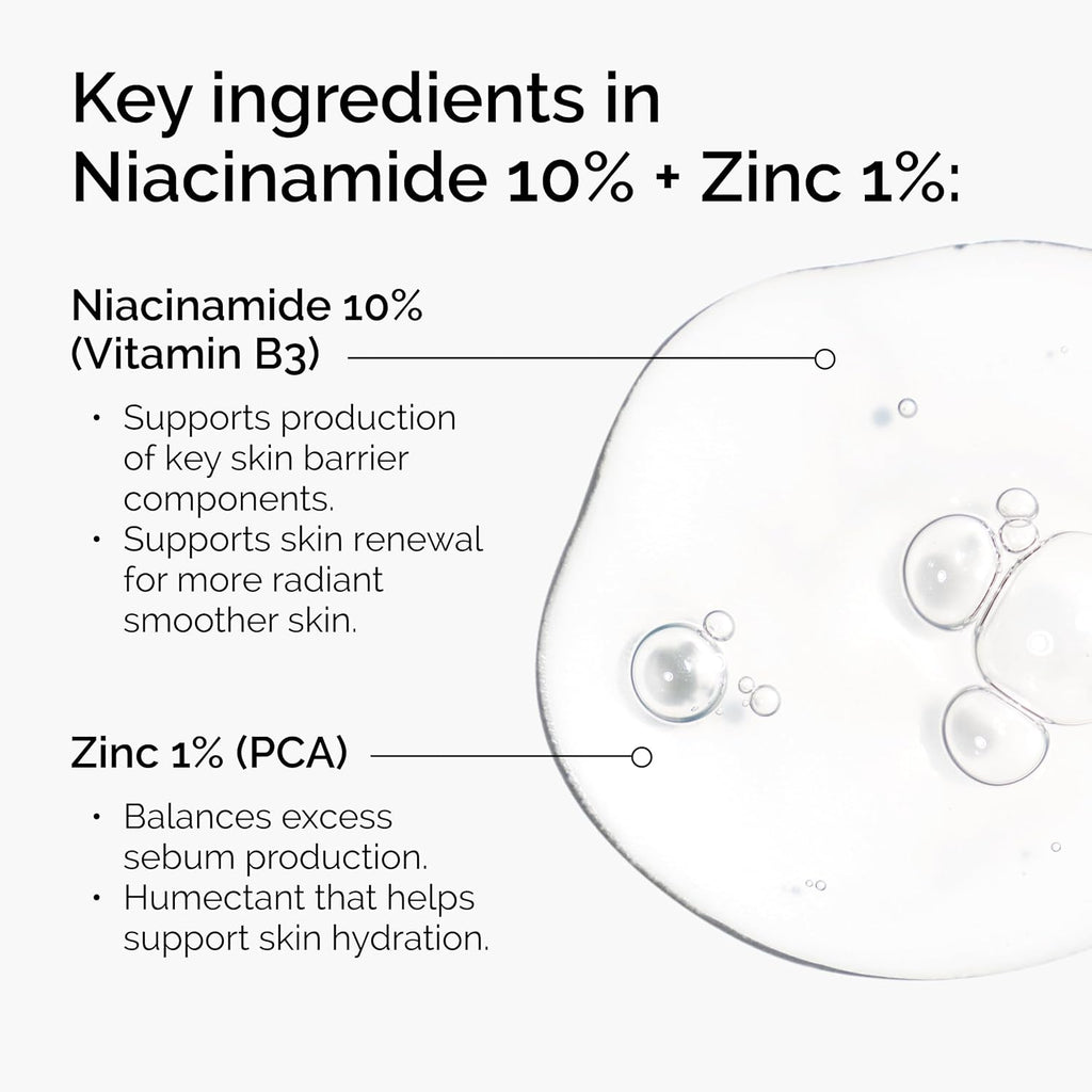 The Ordinary Niacinamide 10% + Zinc 1% Serum – Oil Control & Pore Minimizer – 100% Original in Pakistan