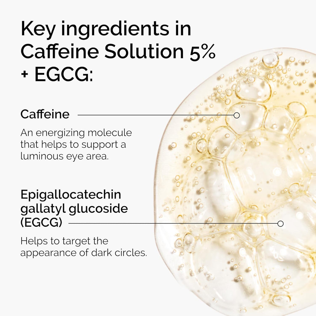 The Ordinary Caffeine Solution 5% + EGCG – Serum For Under Eye Puffiness, Dark Circles and Tired Eyes | 100% Authentic products in Pakistan