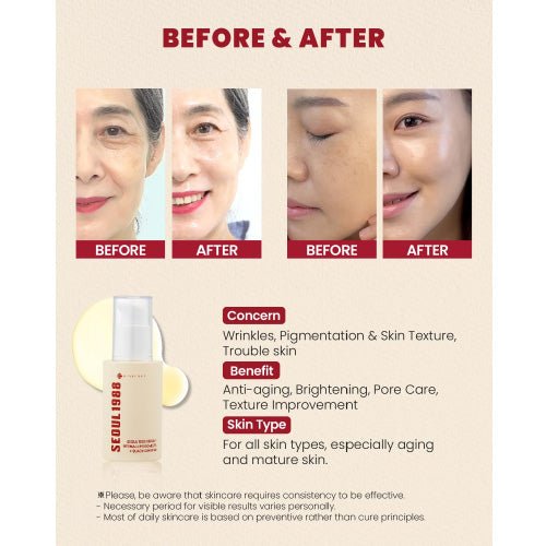 K-SECRET Seoul 1988 Retinal Serum 2% with Black Ginseng – Authentic Korean Anti-Aging Skincare in Pakistan
