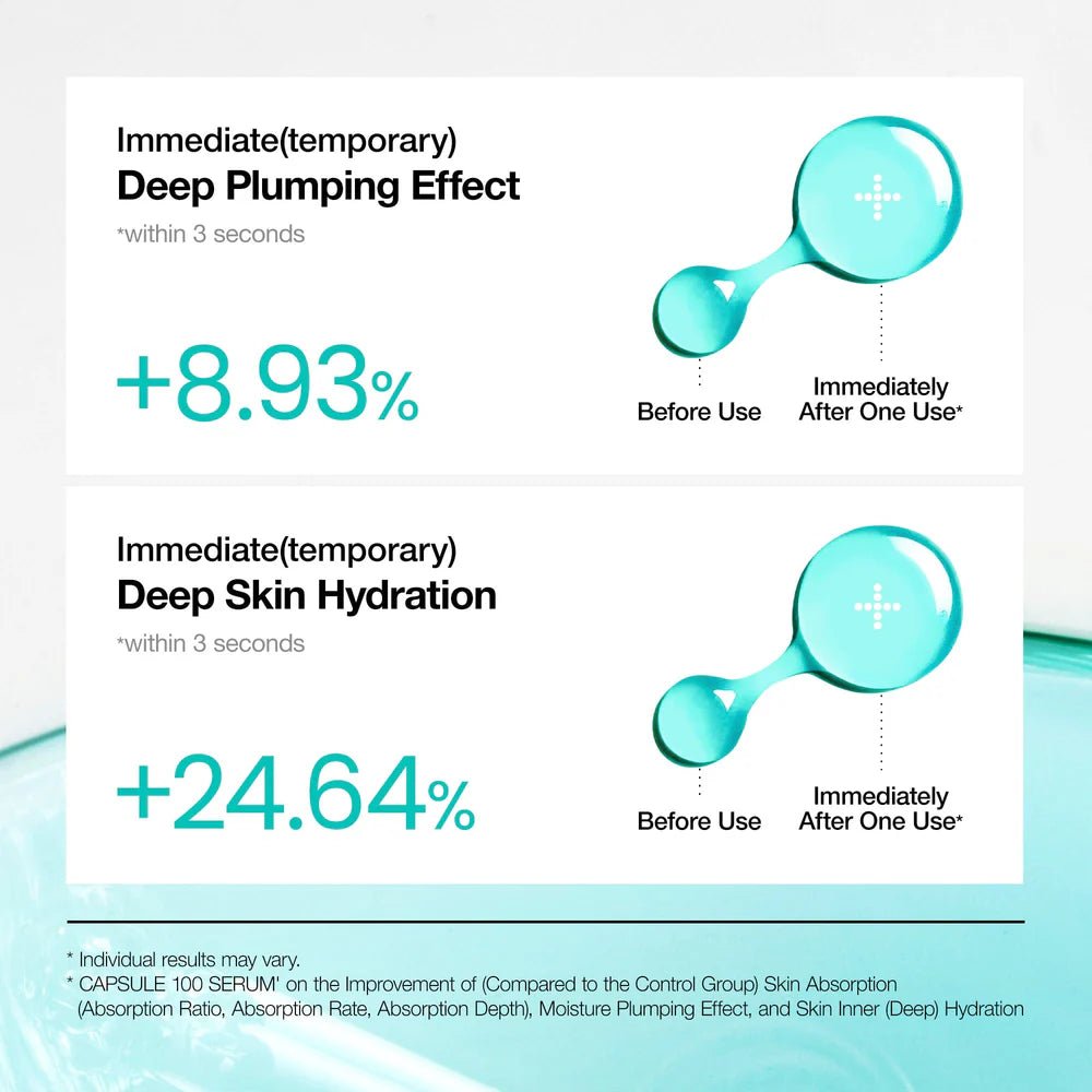 ANUA PDRN Hyaluronic Acid Capsule 100 Serum 30ml – For Skin Repair | Authentic Korean skincare pakistan