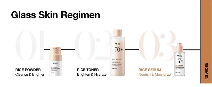 [ANUA] Rice 7 Ceramide Hydrating Barrier Serum 50ml – 100%Authentic Korean Skincare in Pakistan