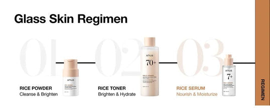 [ANUA] Rice 7 Ceramide Hydrating Barrier Serum 50ml – 100%Authentic Korean Skincare in Pakistan