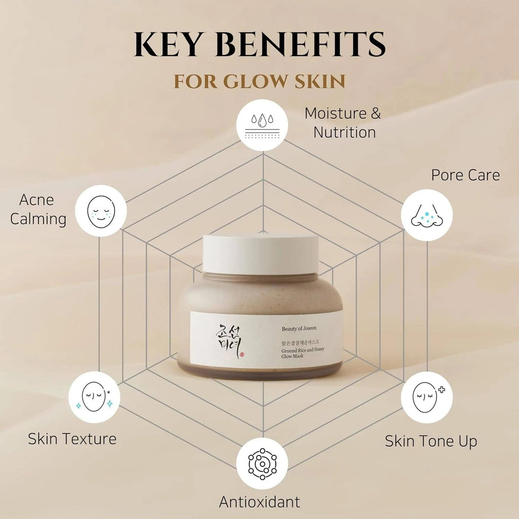 [Beauty of Joseon] Ground Rice & Honey Glow Mask 150ml – Authentic Korean Skincare in Pakistan