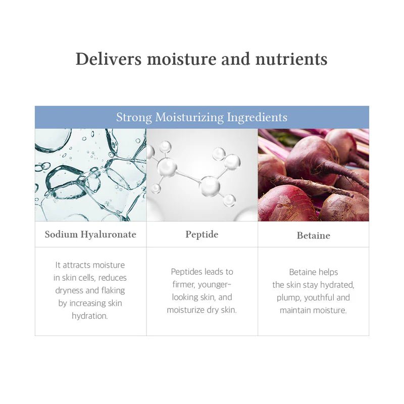 [Dr.Althea] To Be Youthful Eye Serum – Anti-Aging Korean Eye Cream – 100% Authentic Skincare in Pakistan