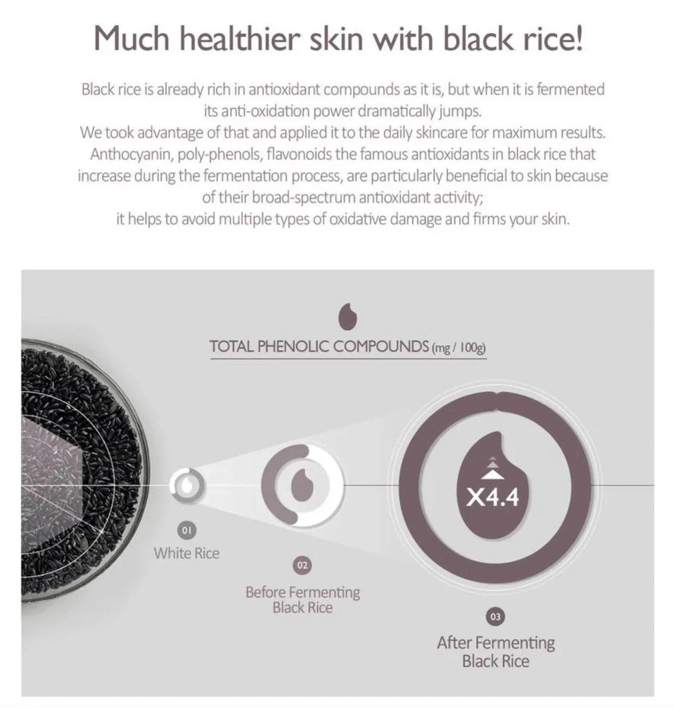 [ Haruharu Wonder] Black Rice Hyaluronic Toner 150ml - Authentic Korean Skincare Evoraa Pakistan