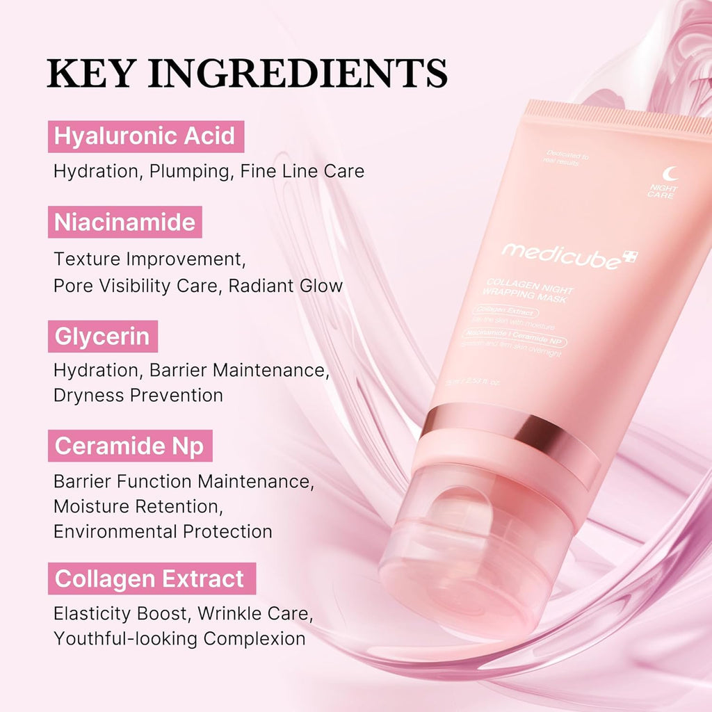 Medicube Collagen Night Wrapping Mask – Glass skin Mask – 100%Authentic Korean Skincare in Pakistan