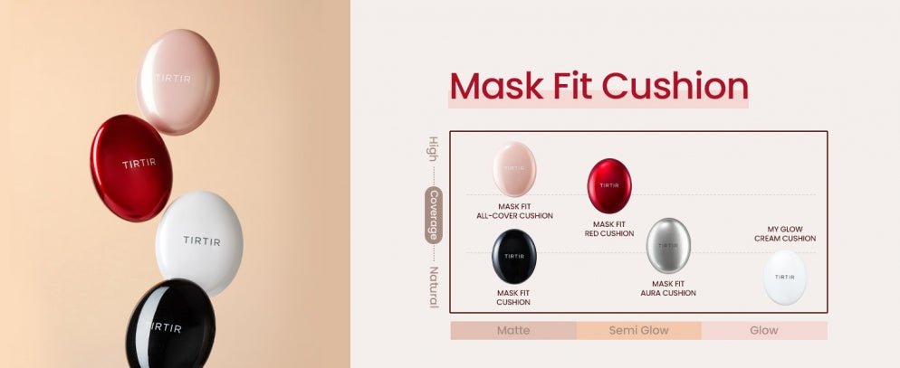 IRTIR - MASK FIT RED MINI CUSHION 10C SHELL Mini 4.5g- Evoraa Pakistan