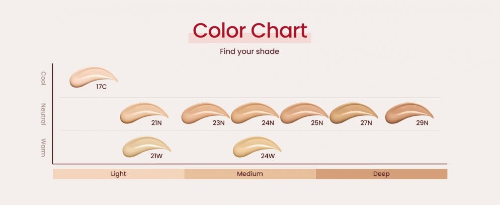 TIRTIR MASK FIT RED MINI CUSHION 13N FAIR IVORY Mini 4.5g